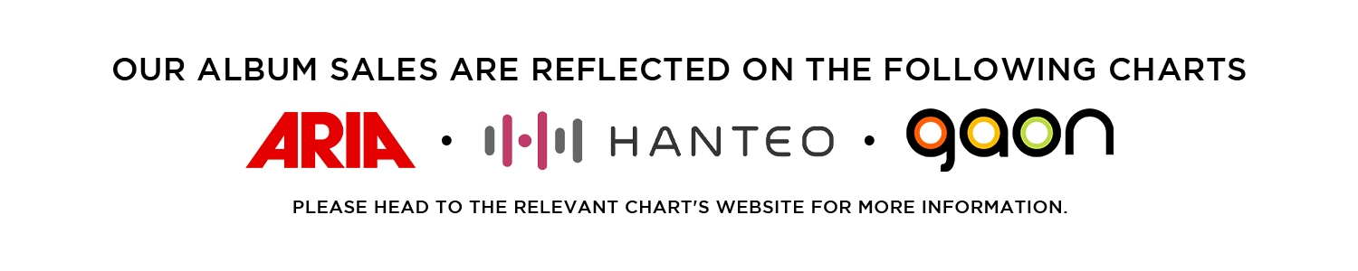 aria hanteo gaon