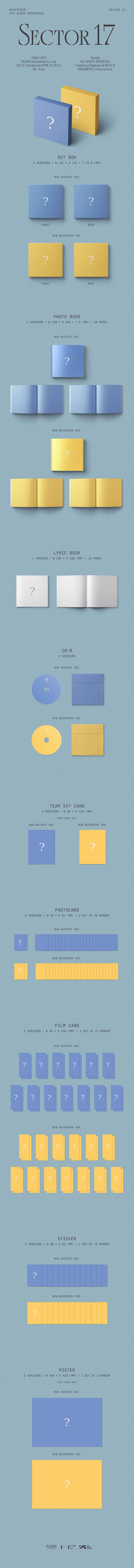 SEVENTEEN - 4th Album Repackage 'SECTOR 17'