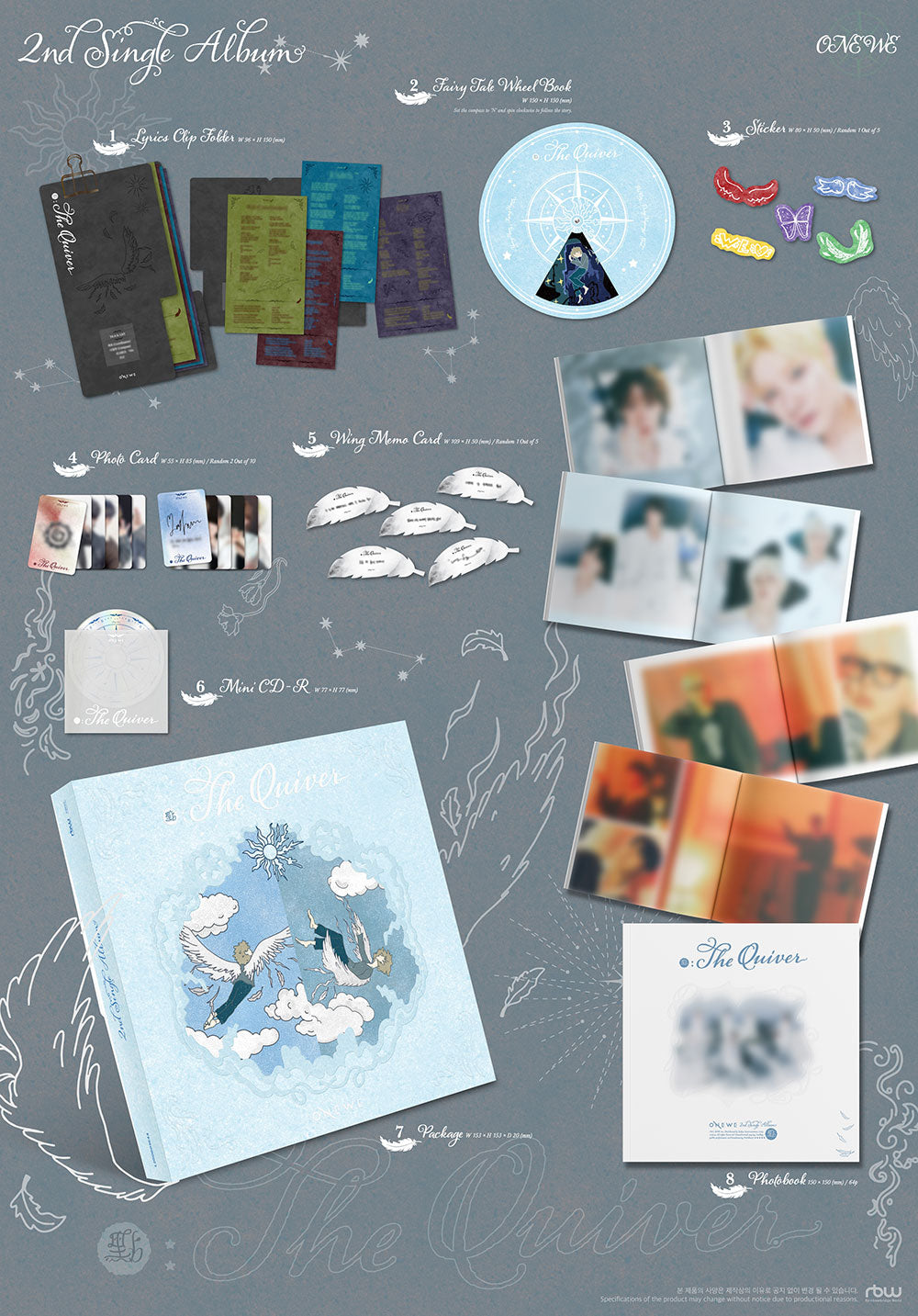 ONEWE - 2nd Single Album ‘點 : The Quiver‘