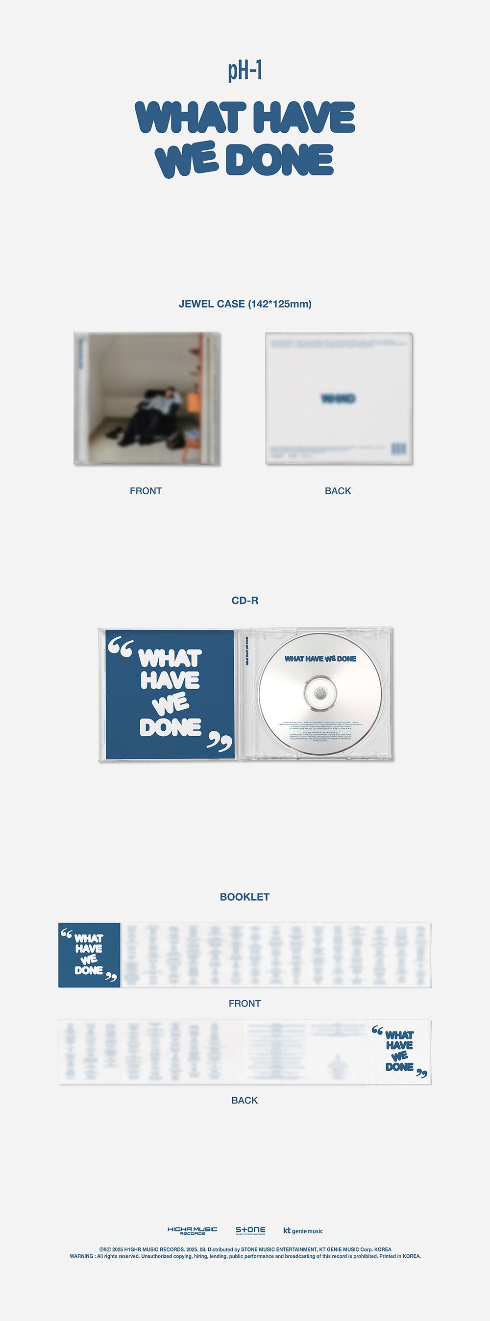 PH-1 - 3rd Album (WHAT HAVE WE DONE)