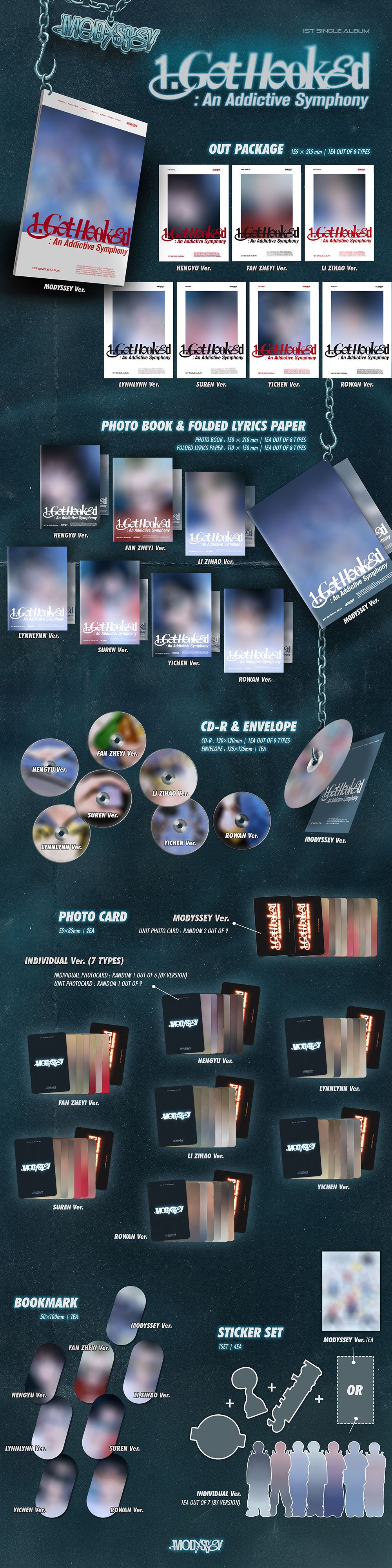 MODYSSEY - 1st Single Album '1. Got Hooked: An Addictive Symphony'