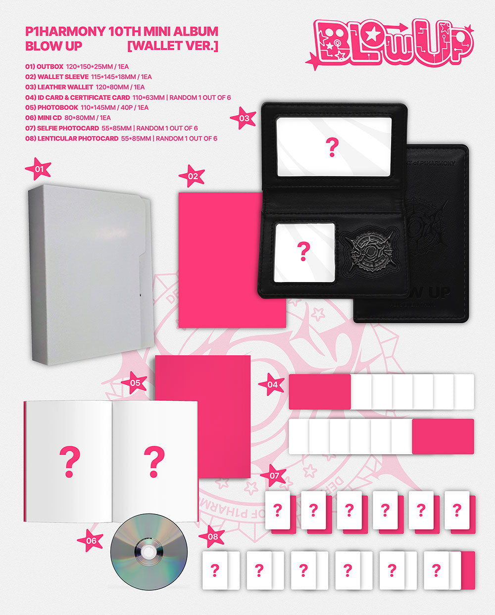 [PRE-ORDER] P1HARMONY - 10th Mini Album 'BLOW UP' (WALLET Ver)