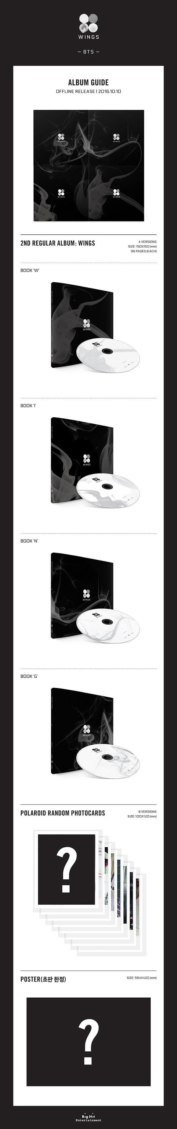 BTS - Vol.2 'Wings' Album